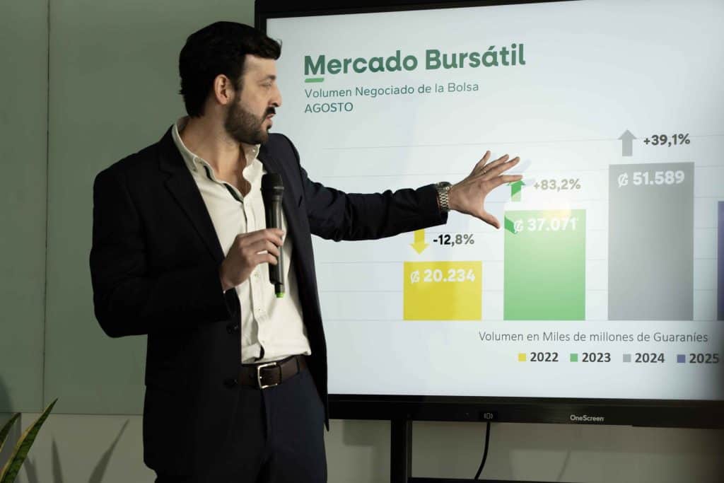 cover: informe mensual del mercado bursátil paraguayo, junio 2026
